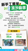 高强度的工做让90后年轻人收成了60后的身 